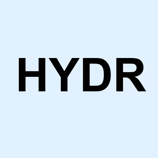 Global X Hydrogen ETF Logo