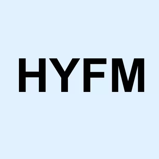 Hydrofarm Holdings Group Inc. Logo