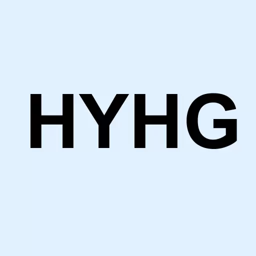 ProShares High Yield-Interest Rate Hedged ETF Logo