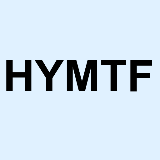 Stock HYMTF logo