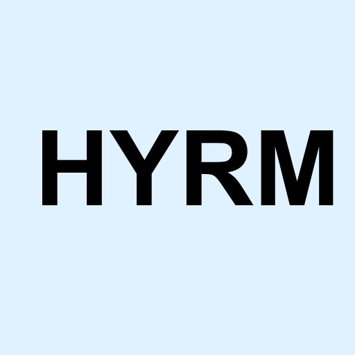 Stock HYRM logo