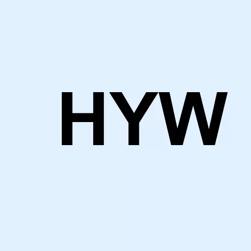 Hywin Holdings Ltd. Logo