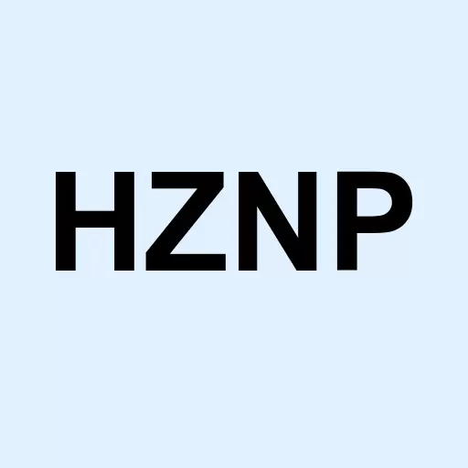 Horizon Therapeutics Public Limited Company Logo