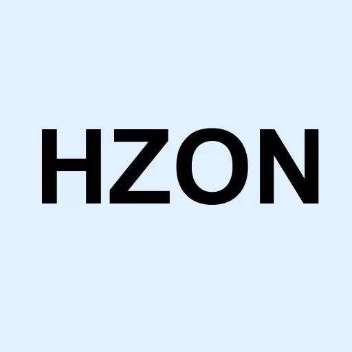 Horizon Acquisition Corporation II Class A Logo