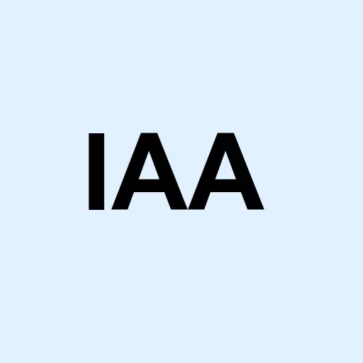 IAA Inc. Logo