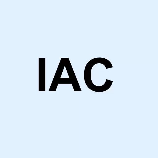 IAC/InterActiveCorp Logo