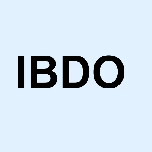 iShares iBonds Dec 2023 Term Corporate Logo