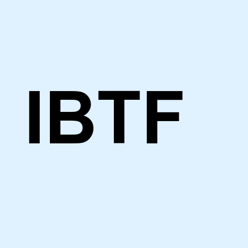 Stock ibtf logo