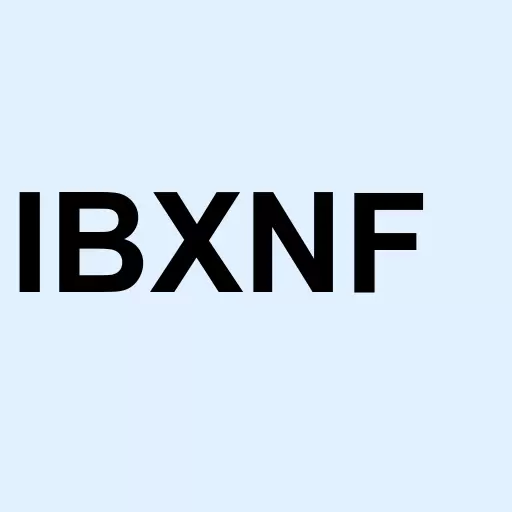 Ibex Techs Inc Logo