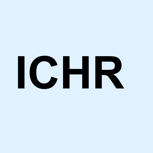 Stock ICHR logo