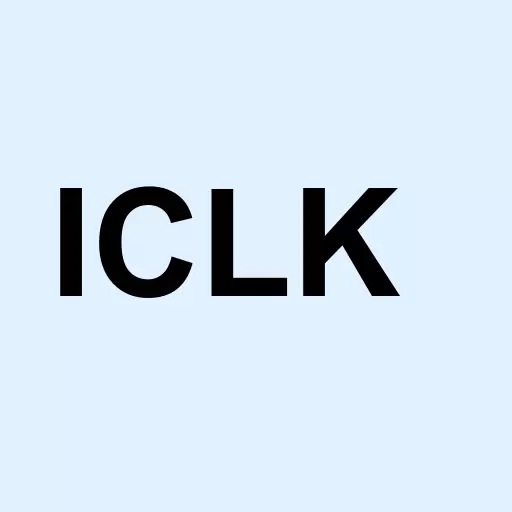 iClick Interactive Asia Group Limited Logo