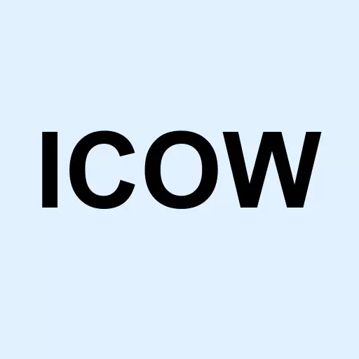 Pacer Developed Markets International Cash Cows 100 ETF Logo