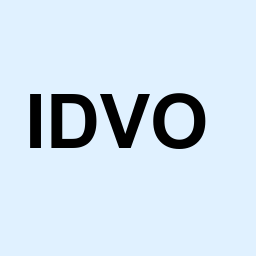 Stock IDVO logo