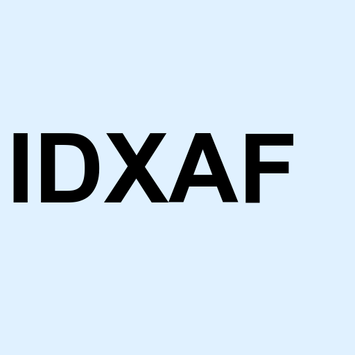 Stock IDXAF logo
