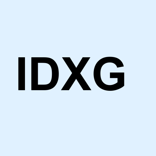 Stock idxg logo