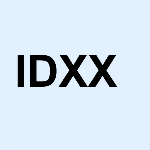 IDEXX Laboratories Inc. Logo