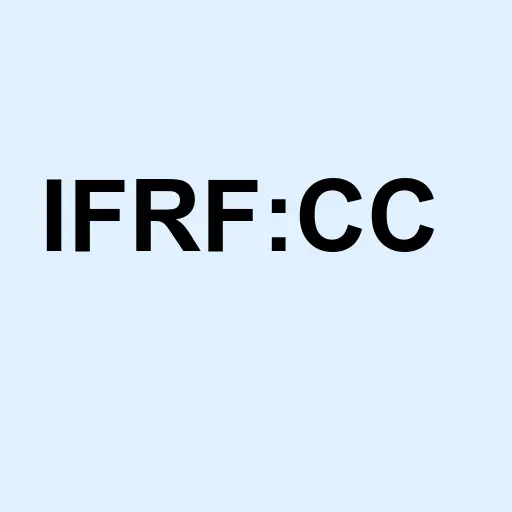 Stock  logo