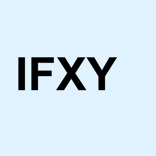 Stock ifxy logo