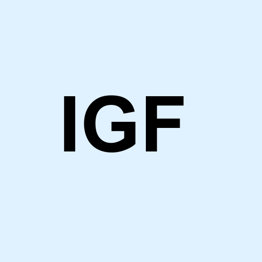 Stock igf logo