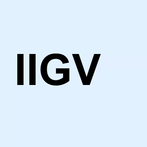 Invesco Investment Grade Value Logo