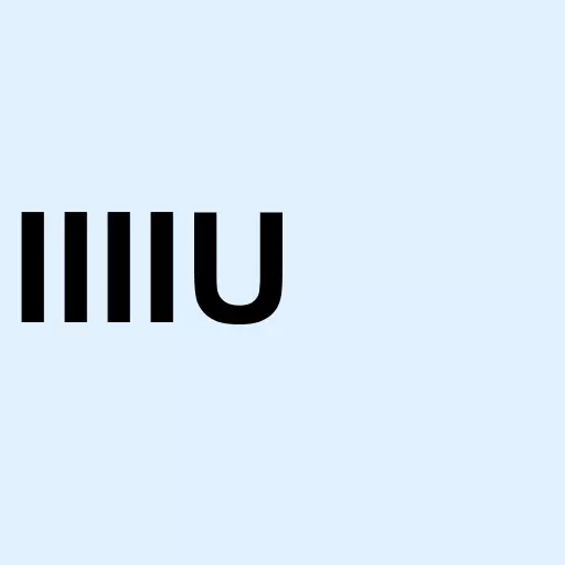 INSU Acquisition Corp. III Unit Logo