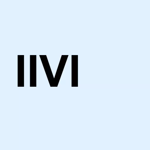 II-VI Incorporated Logo