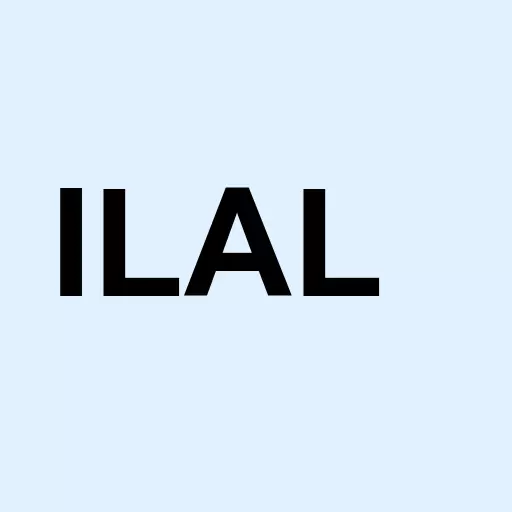 International Land Alliance Inc Logo