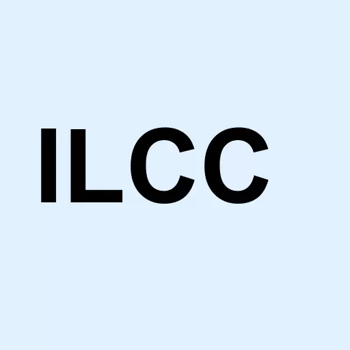 International Leaders Capital Corp Logo