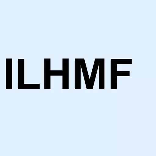 International Lithium Crp Logo