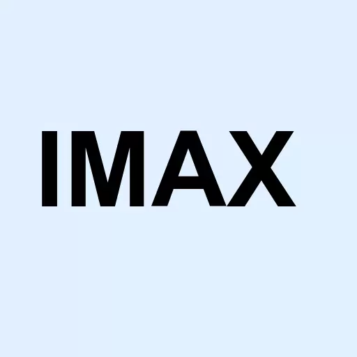 Imax Corporation Logo