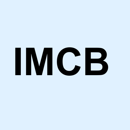 Stock IMCB logo