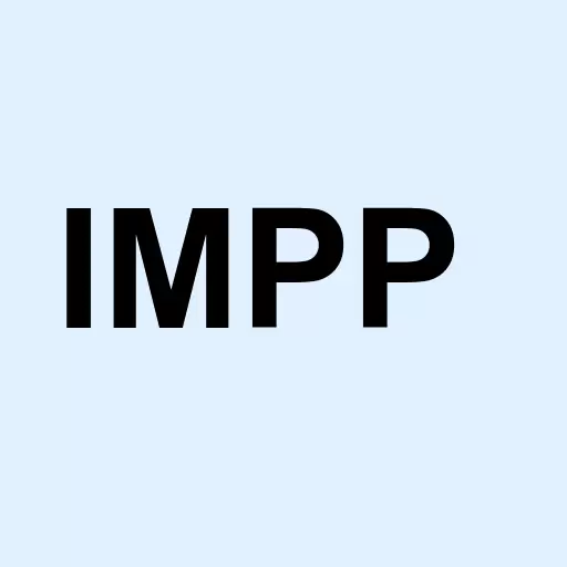 Imperial Petroleum Inc. Logo