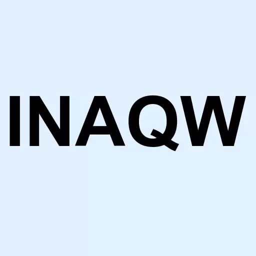 INSU Acquisition Corp. II Warrant Logo