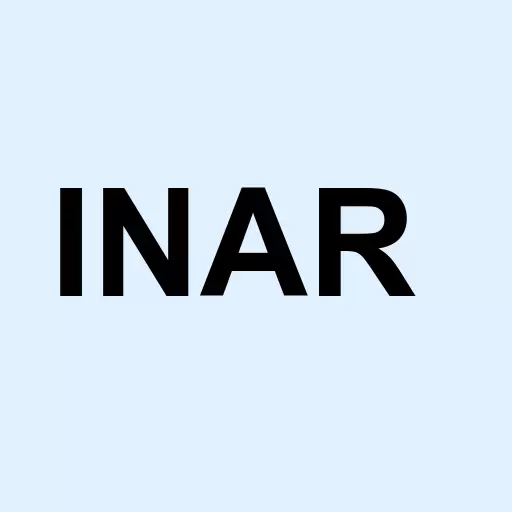 Internetarray Inc Logo