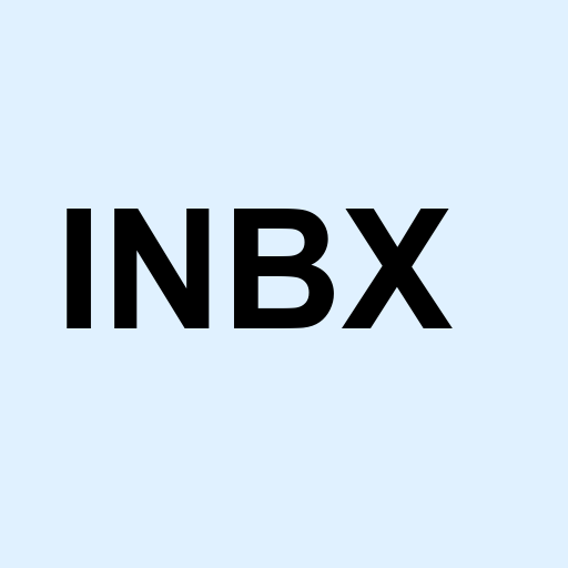 Stock inbx logo