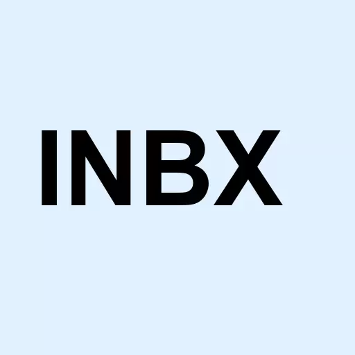 Inhibrx Inc. Logo