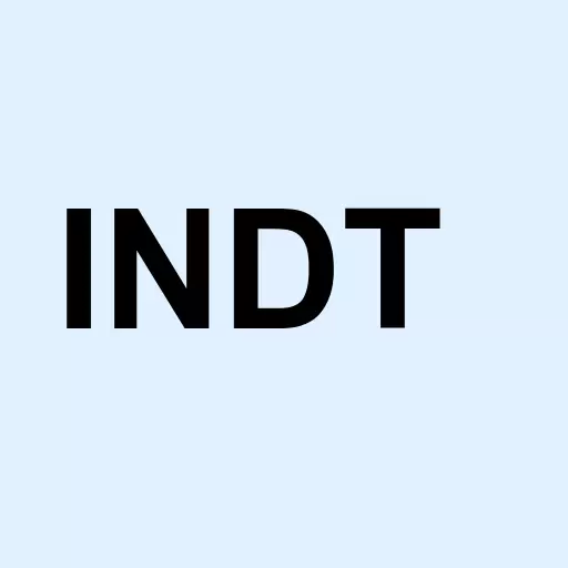 INDUS Realty Trust Inc. Logo