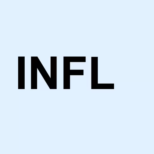 Horizon Kinetics Inflation Beneficiaries ETF Logo