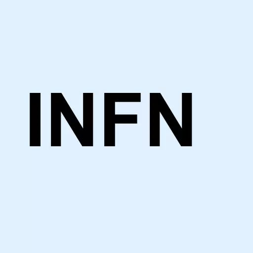 Infinera Corporation Logo