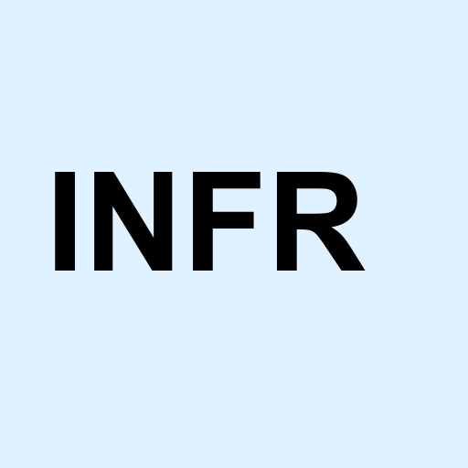 Stock infr logo