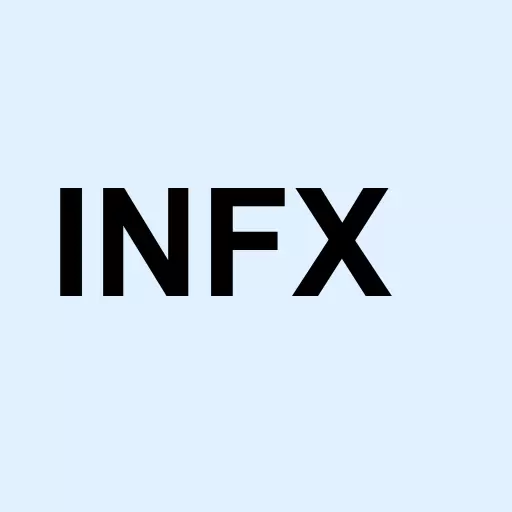 Infinex Ventures Inc Logo
