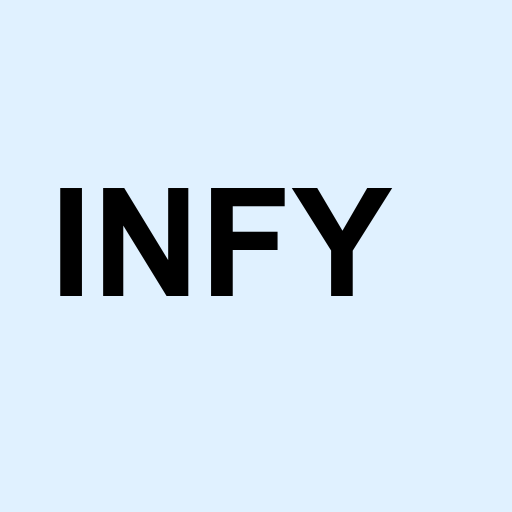 Stock infy logo