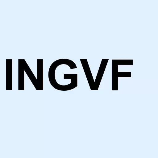 ING Groep NV Logo