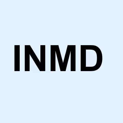 InMode Ltd. Logo
