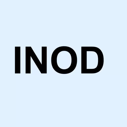 Innodata Inc. Logo