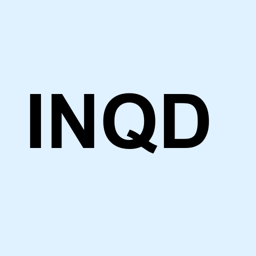 Stock inqd logo