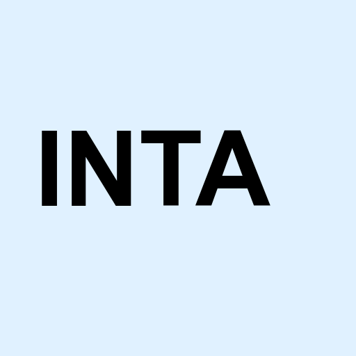 Stock INTA logo
