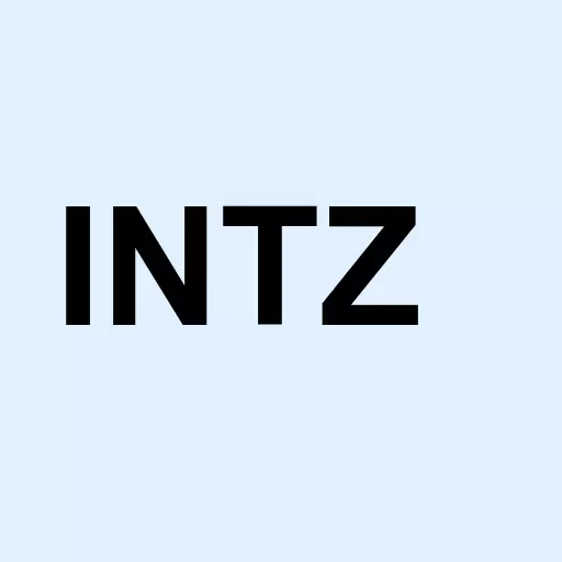 Intrusion Inc. Logo