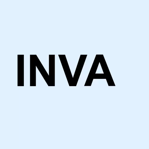 Innoviva Inc. Logo