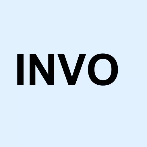 INVO BioScience Inc. Logo